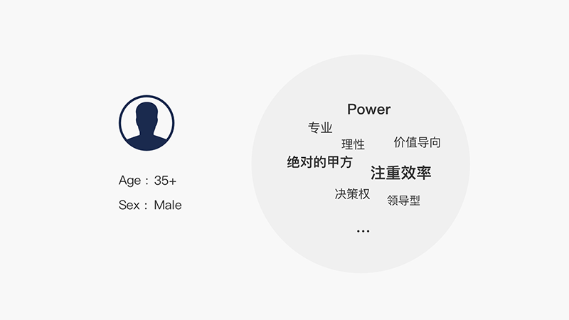 大企业采购目标用户