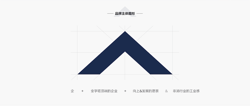 “企”字的头部